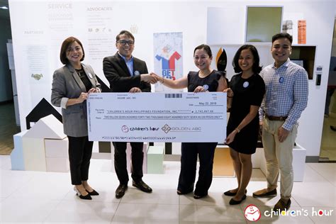 Post ni GOLDEN ABC, Inc. .